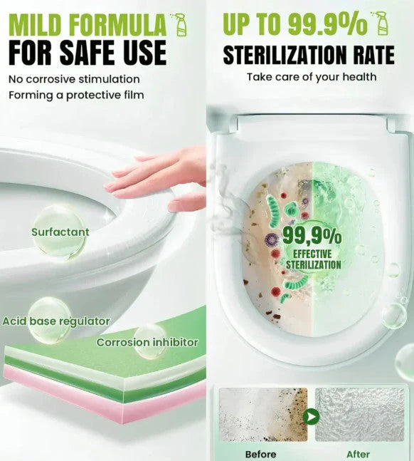 Multi-Purpose Oxalic Acid Stain Removal Spray, Buy 1 Get 1 Free (200ML)